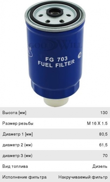 : FG703 0015553   -5301,    (.-245) GOODWILL (, ,,,,, , NEXT, NEXT) tomsk.zp495.ru