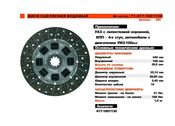 : 4171601130 0022130    .,  .  4- .  (   35)  tomsk.zp495.ru
